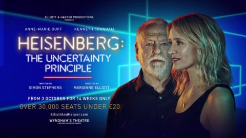 Heisenberg: The Uncertainty Principle